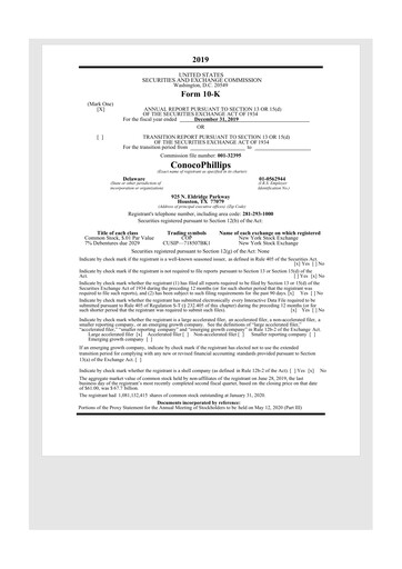 Thumbnail ConocoPhillips 10-K Annual Report 2019