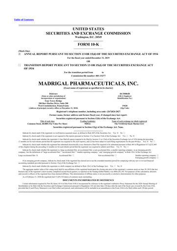 Thumbnail Madrigal Pharmaceuticals
 10-K Annual Report 2019