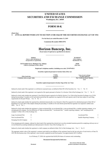 Thumbnail Horizon Bancorp 10-K Annual Report 2019