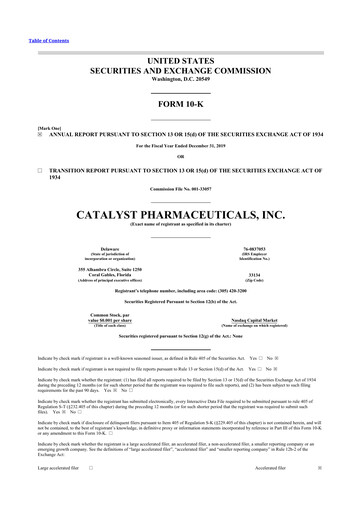 Thumbnail Catalyst Pharmaceuticals 10-K Annual Report 2019