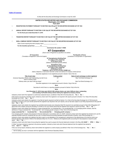 Thumbnail KT Corporation 20-F Annual Report 2019