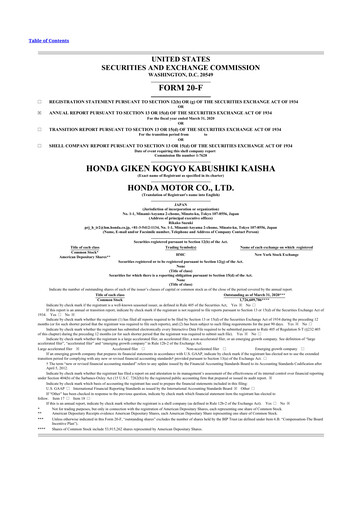 Miniature Honda 20-F Rapport annuel 2020