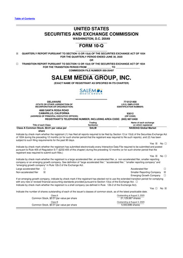 Thumbnail Salem Media Group
 10-Q Quarterly Report FY2020 