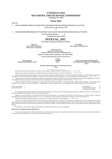 Thumbnail Intevac
 10-K Annual Report 2020