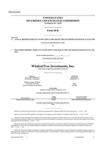 Thumbnail WisdomTree
 10-K Annual Report 2020