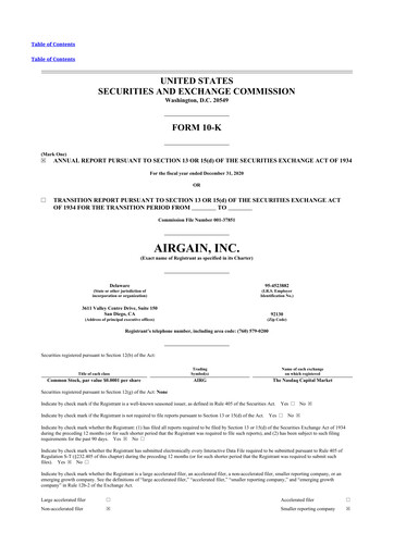 Thumbnail Airgain 10-K Annual Report 2020