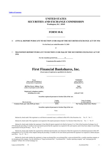Thumbnail First Financial Bankshares 10-K Annual Report 2020