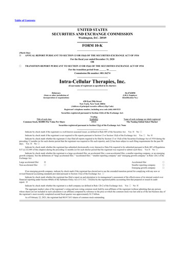 Thumbnail Intra-Cellular Therapies 10-K Annual Report 2020