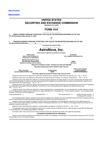 Miniature AstroNova, Inc. 10-K Rapport annuel 2021