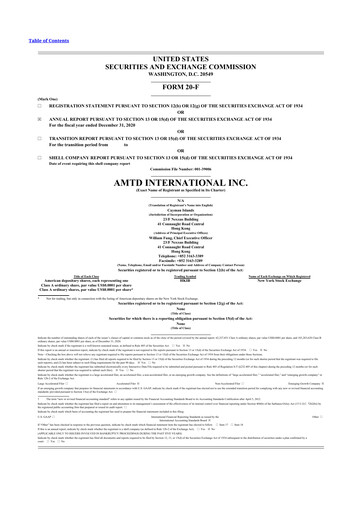 Thumbnail AMTD IDEA Group 20-F Annual Report 2020