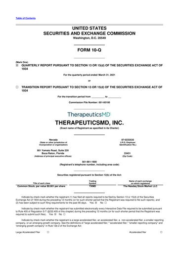 Thumbnail TherapeuticsMD 10-Q Quarterly Report FY2021 