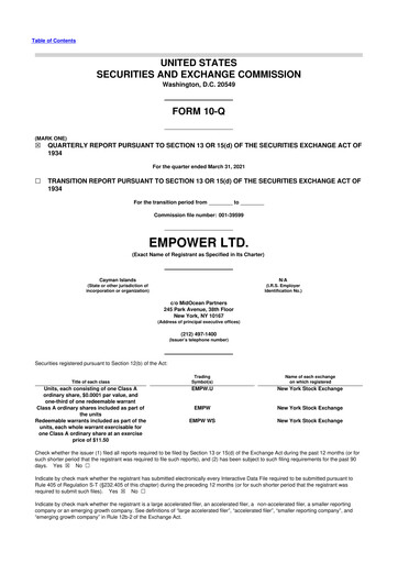 Miniature Holley 10-Q Rapport trimestriel 2021 