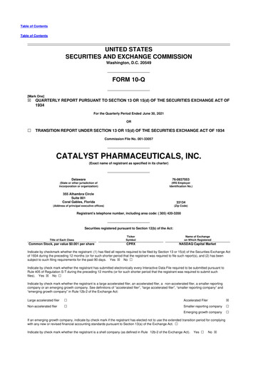 Thumbnail Catalyst Pharmaceuticals 10-Q Quarterly Report FY2021 