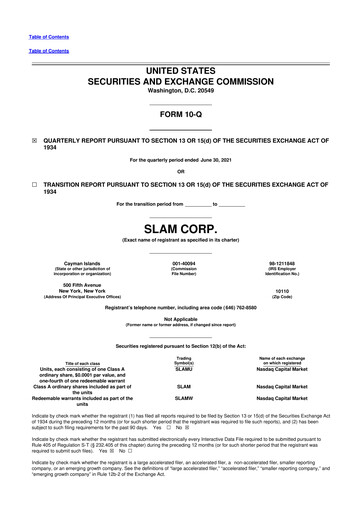 Thumbnail Slam Corp 10-Q Quarterly Report FY2021 