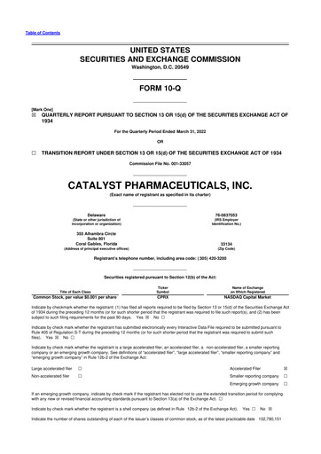 Thumbnail Catalyst Pharmaceuticals 10-Q Quarterly Report FY2022 