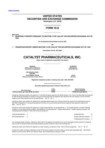 Thumbnail Catalyst Pharmaceuticals 10-Q Quarterly Report FY2022 