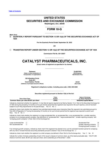 Thumbnail Catalyst Pharmaceuticals 10-Q Quarterly Report FY2022 