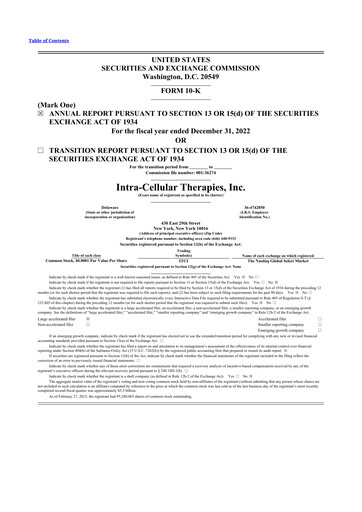 Thumbnail Intra-Cellular Therapies 10-K Annual Report 2022
