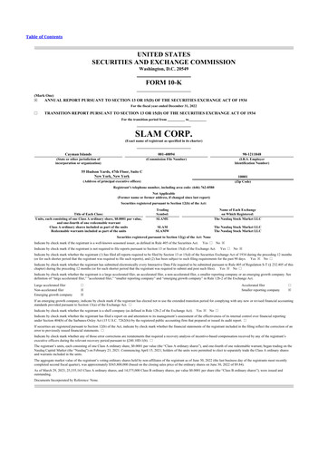 Thumbnail Slam Corp 10-K Annual Report 2022