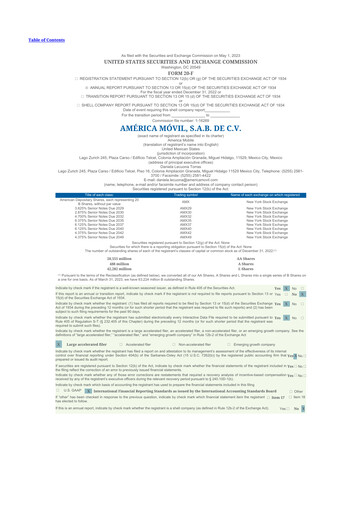 Thumbnail America Movil 20-F Annual Report 2022