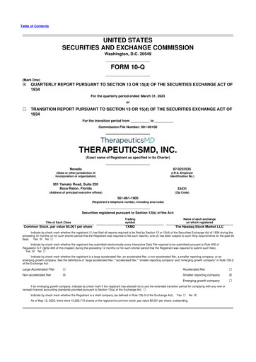 Thumbnail TherapeuticsMD 10-Q Quarterly Report FY2023 