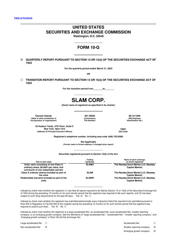 Thumbnail Slam Corp 10-Q Quarterly Report FY2023 