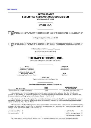 Thumbnail TherapeuticsMD 10-Q Quarterly Report FY2023 