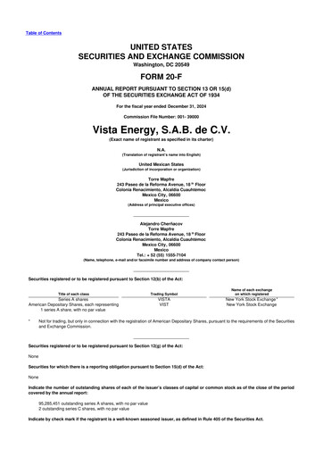 Thumbnail Vista Energy 20-F Annual Report 2024