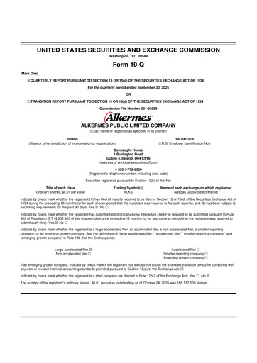 Thumbnail Alkermes 10-Q Quarterly Report FY2025 