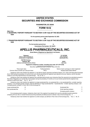 Thumbnail Apellis Pharmaceuticals 10-Q Quarterly Report FY2025 