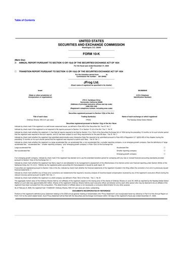 Thumbnail JFrog 10-K Annual Report 2025