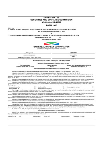 Miniature Universal Display Corporation
 10-K Rapport annuel 2025