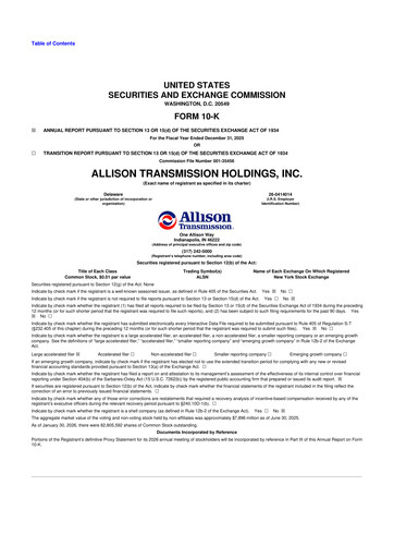 Thumbnail Allison Transmission
 10-K Annual Report 2025