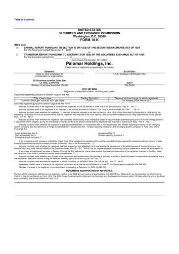 Thumbnail Palomar Holdings 10-K Annual Report 