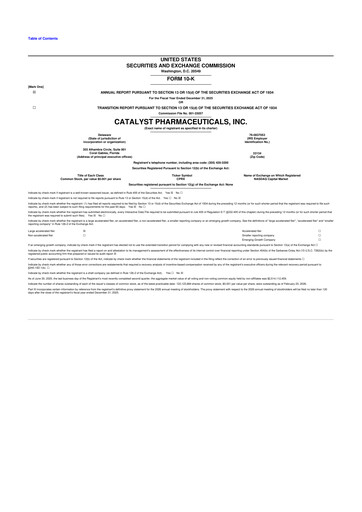 Thumbnail Catalyst Pharmaceuticals 10-K Annual Report 2025