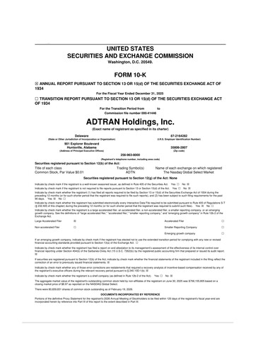 Thumbnail ADTRAN 10-K Annual Report 2025