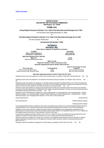 Miniature Watsco
 10-K Rapport annuel 2025