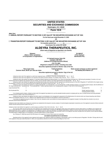 Thumbnail Aldeyra Therapeutics
 10-K Annual Report 2025