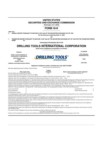 Thumbnail Drilling Tools International 10-K Annual Report 2025
