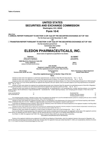 Thumbnail Eledon Pharmaceuticals 10-K Annual Report 2025