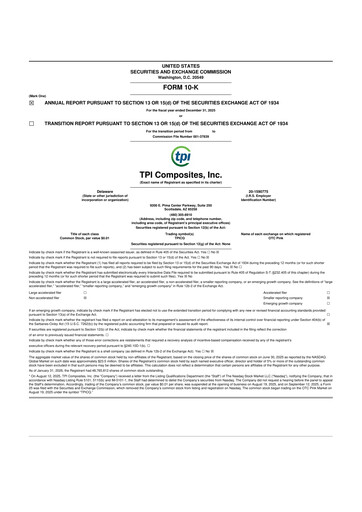 Miniature TPI Composites 10-K Rapport annuel 2025