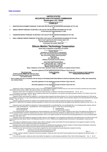 Thumbnail Silicon Motion
 20-F Annual Report 