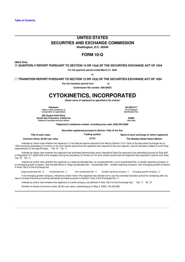 Thumbnail Cytokinetics
 10-Q Quarterly Report FY 