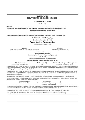Thumbnail Treace Medical Concepts 10-Q Quarterly Report FY 