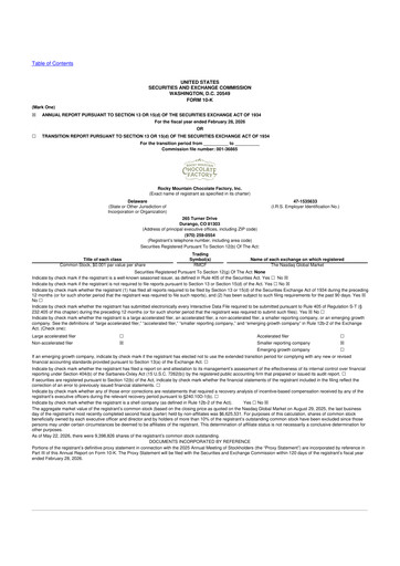Thumbnail Rocky Mountain Chocolate Factory 10-K Annual Report 2026