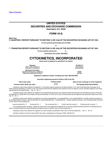 Thumbnail Cytokinetics
 10-Q Quarterly Report FY2026 