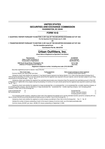 Miniature Urban Outfitters
 10-Q Rapport trimestriel 2026 