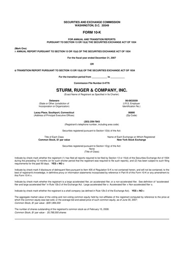 Thumbnail Sturm, Ruger & Co 10-K Annual Report 