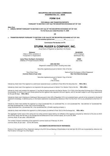 Thumbnail Sturm, Ruger & Co 10-K Annual Report 