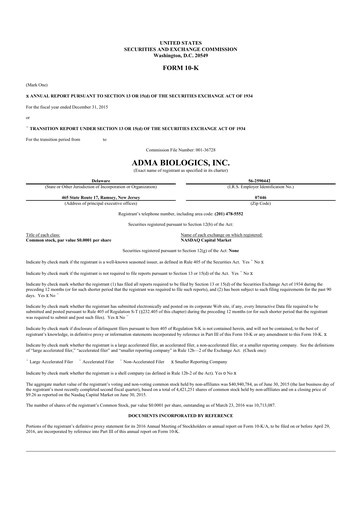 Thumbnail ADMA Biologics
 10-K Annual Report 2015